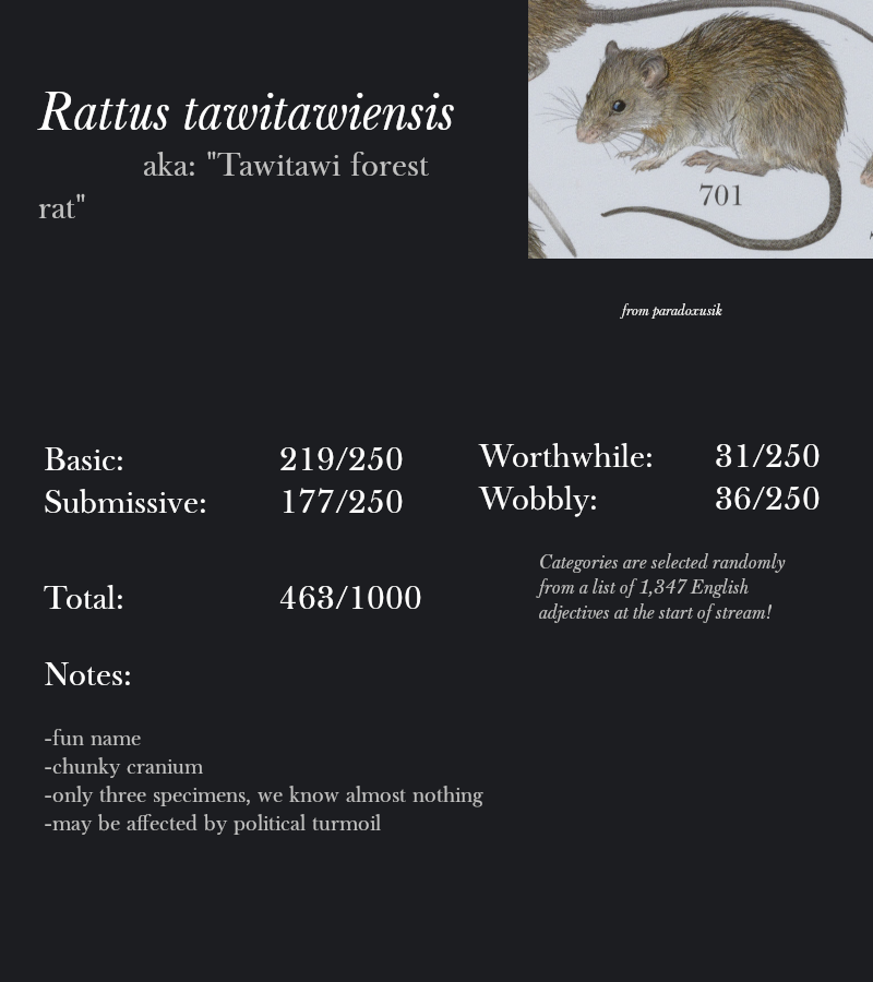 Rattus tawitawiensis